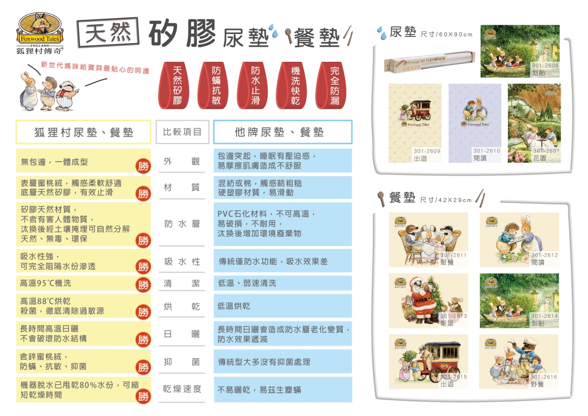 狐狸村矽膠尿墊PK傳統尿墊