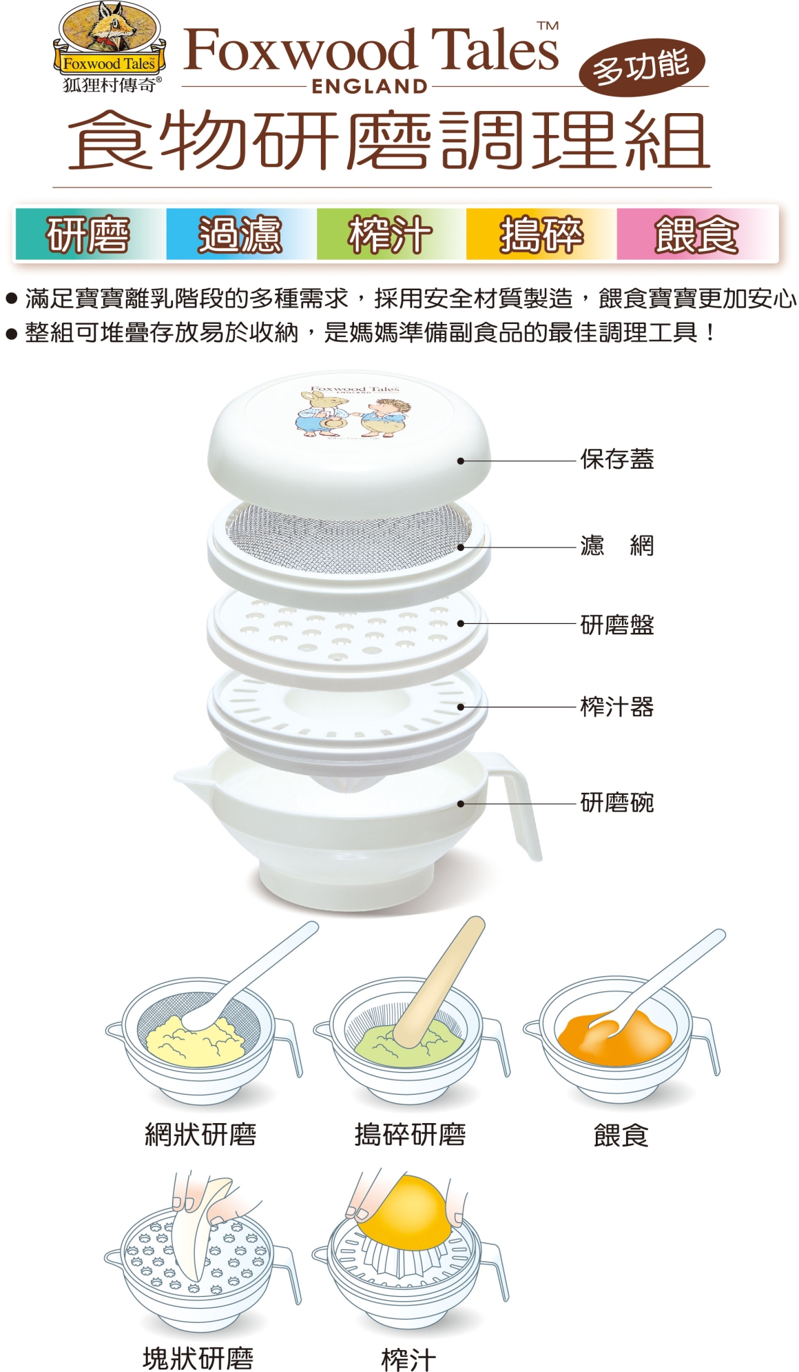 資產 2